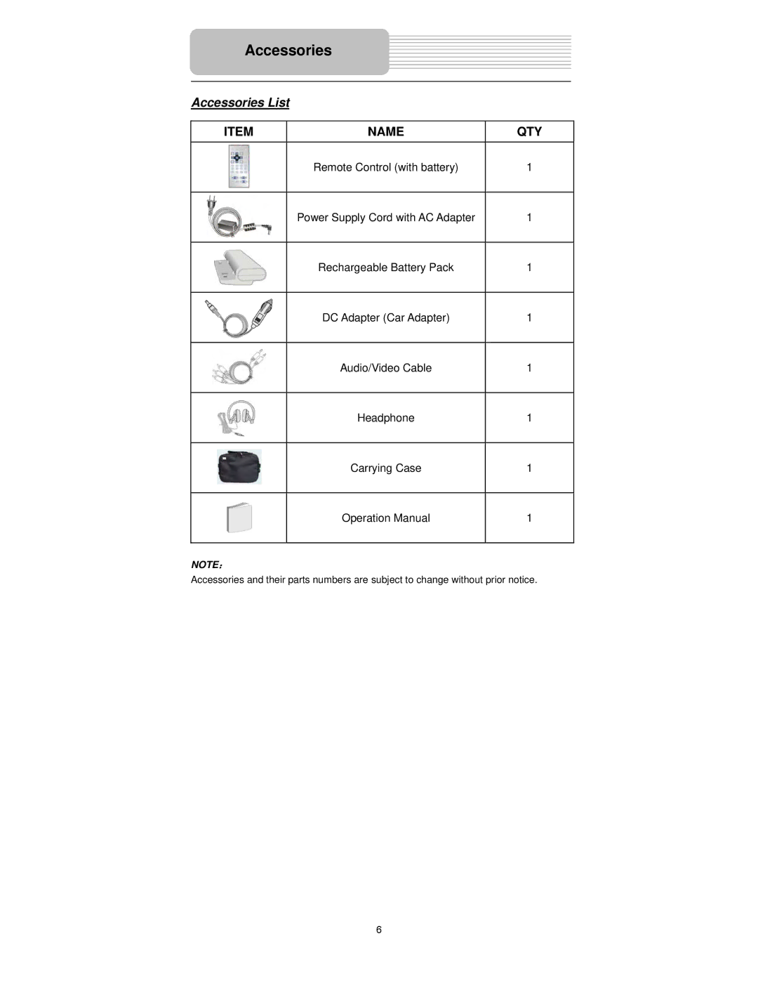 Polaroid PDX-0073 user manual Accessories List 