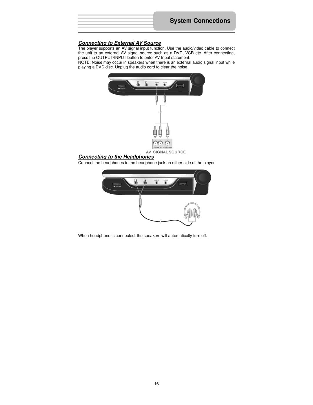 Polaroid PDX-0074 user manual Connecting to External AV Source, Connecting to the Headphones 