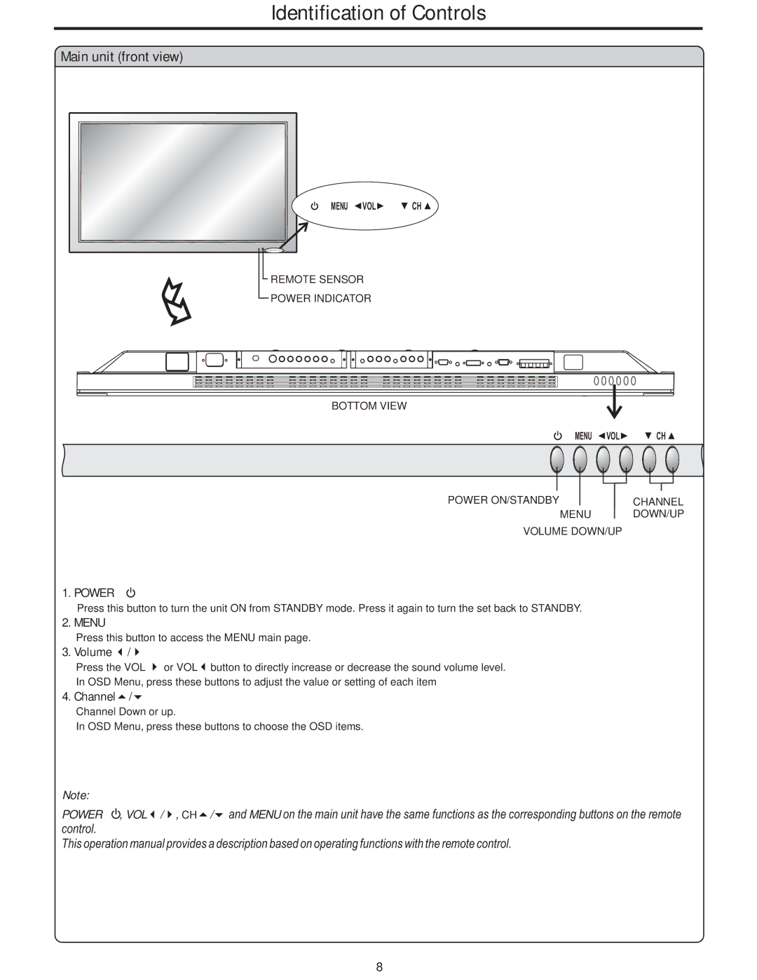 Polaroid PLA-4237 manual Identification of Controls, Main unit front view, Volume, Channel/ Channel Down or up 