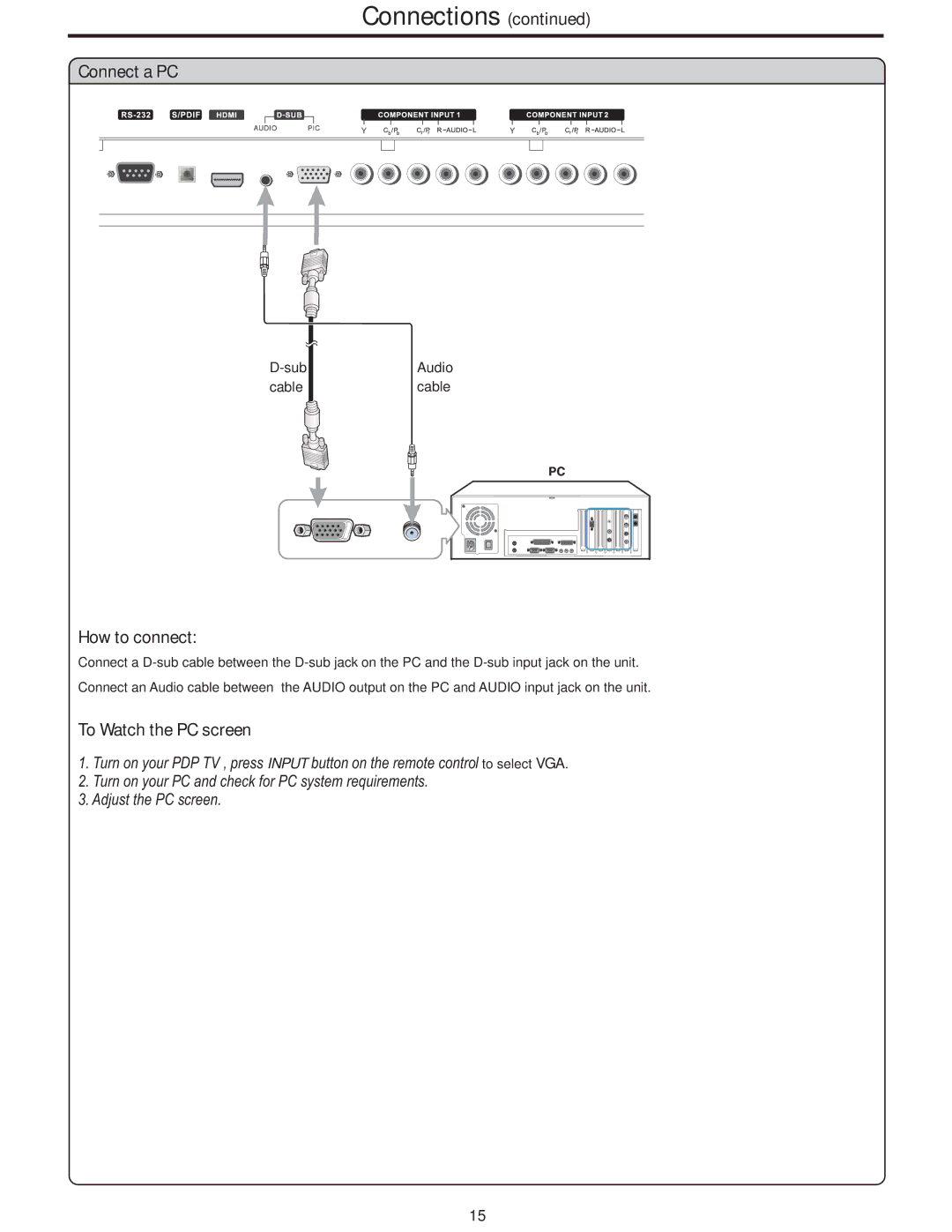 Polaroid PLA-4237 manual Connect a PC, To Watch the PC screen 