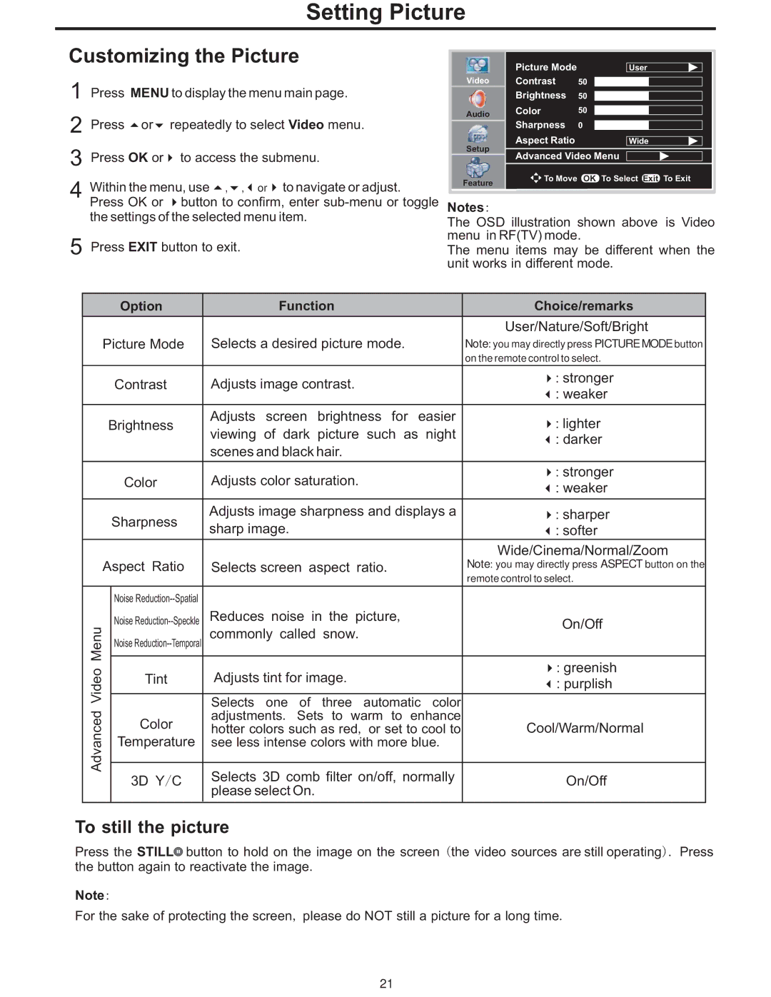 Polaroid PLA-4248 manual Setting Picture, Customizing the Picture, Option Function Choice/remarks 