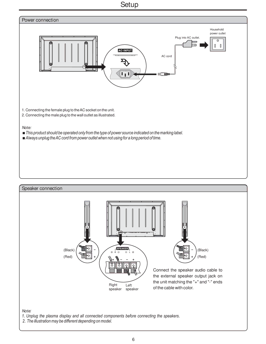 Polaroid PLA-4248 manual Power connection, Speaker connection 