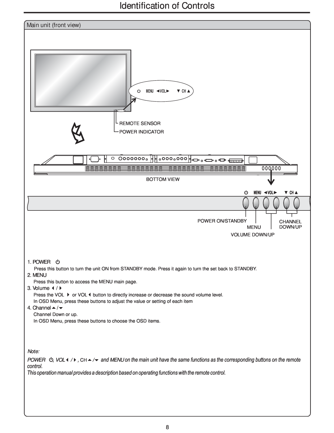 Polaroid PLA-4248 manual Identification of Controls, Main unit front view 