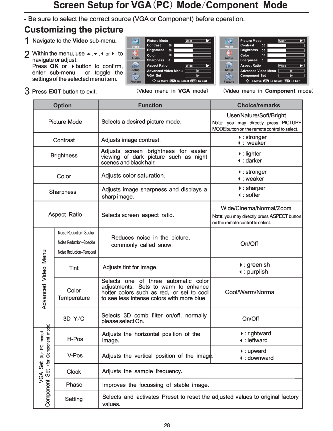 Polaroid PLA-4248 manual Screen Setup for VGAPC Mode/Component Mode, Customizing the picture 