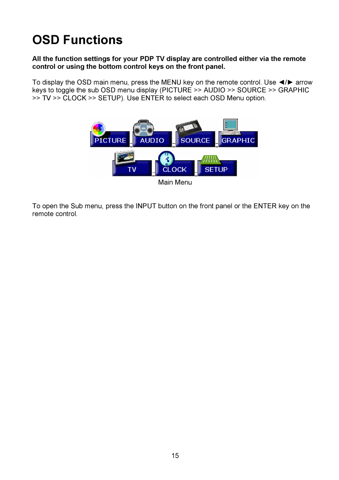 Polaroid PLA-4250A manual OSD Functions 