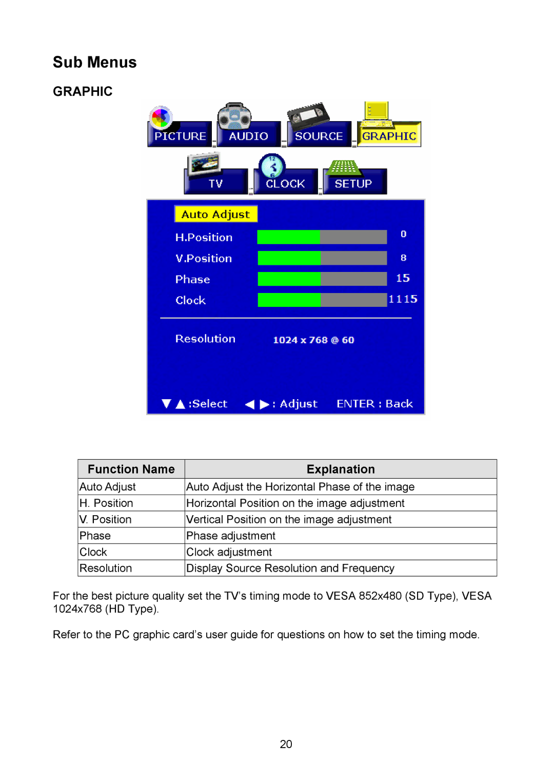 Polaroid PLA-4250A manual Graphic 