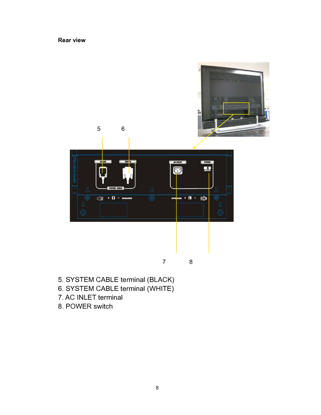 Polaroid PLA-4255BD operation manual Rear view 