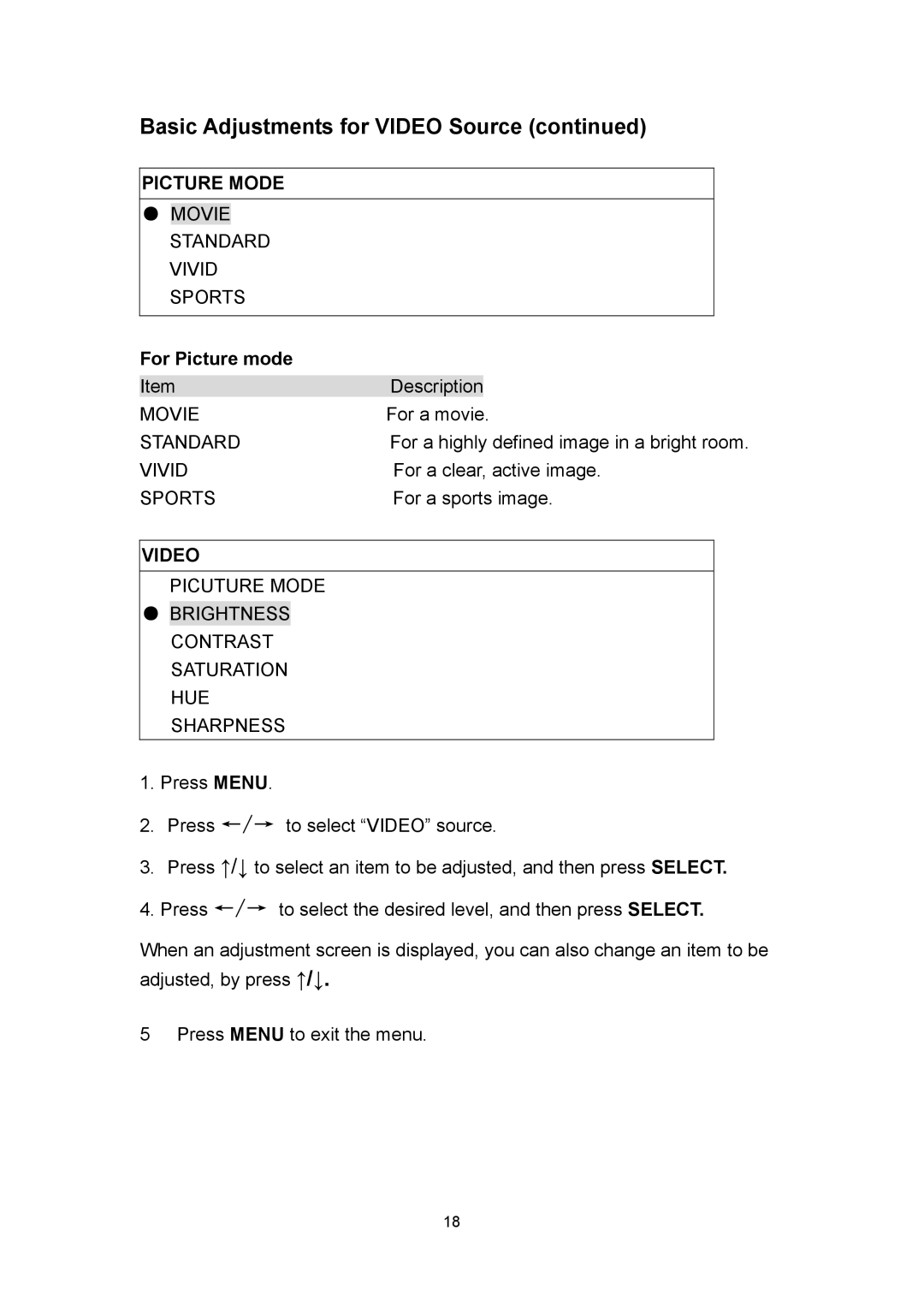 Polaroid PLA 4260 operation manual For Picture mode, Picuture Mode Brightness Contrast Saturation HUE Sharpness 