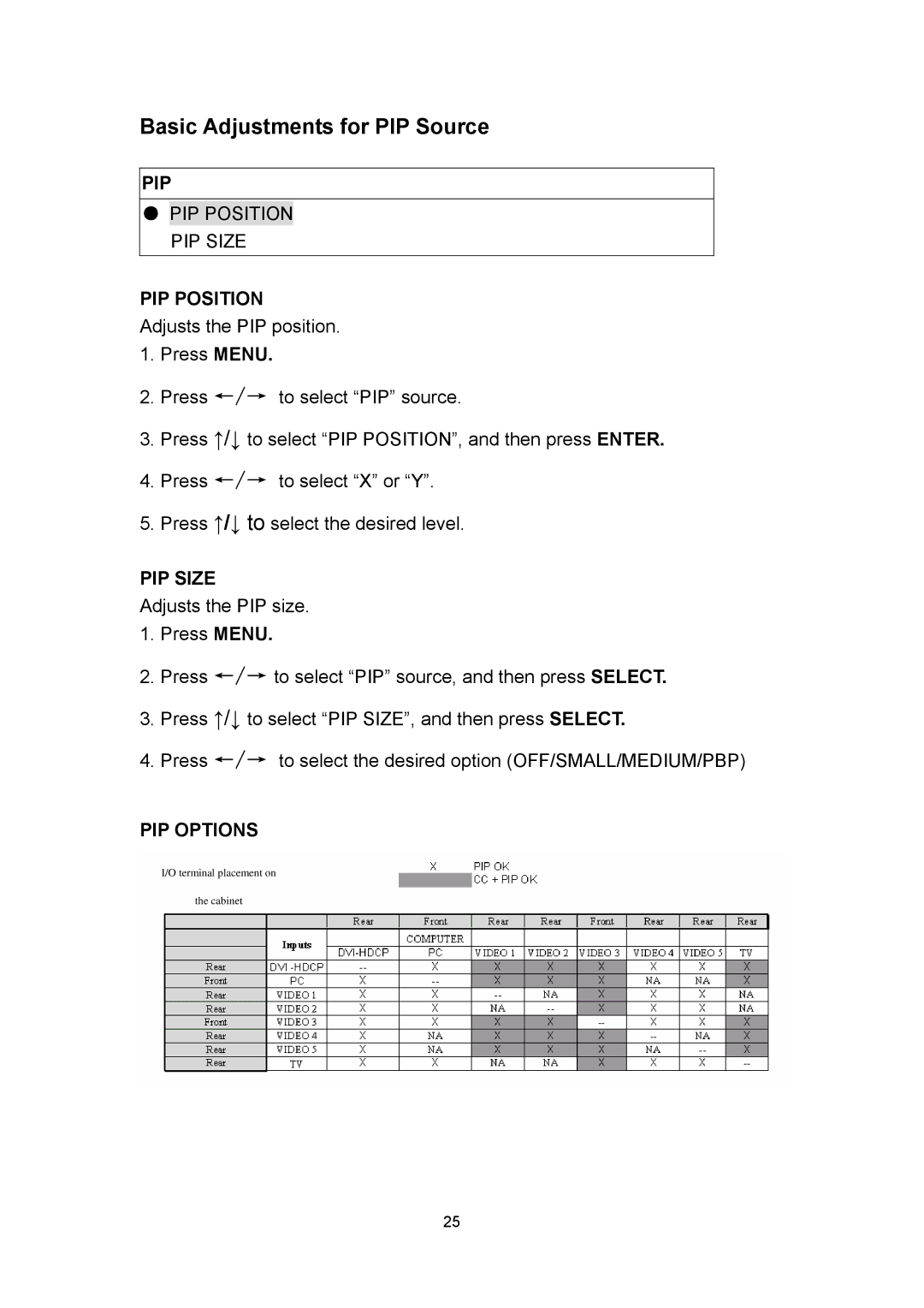 Polaroid PLA 4260 operation manual Basic Adjustments for PIP Source, Pip, PIP Position, PIP Size, PIP Options 