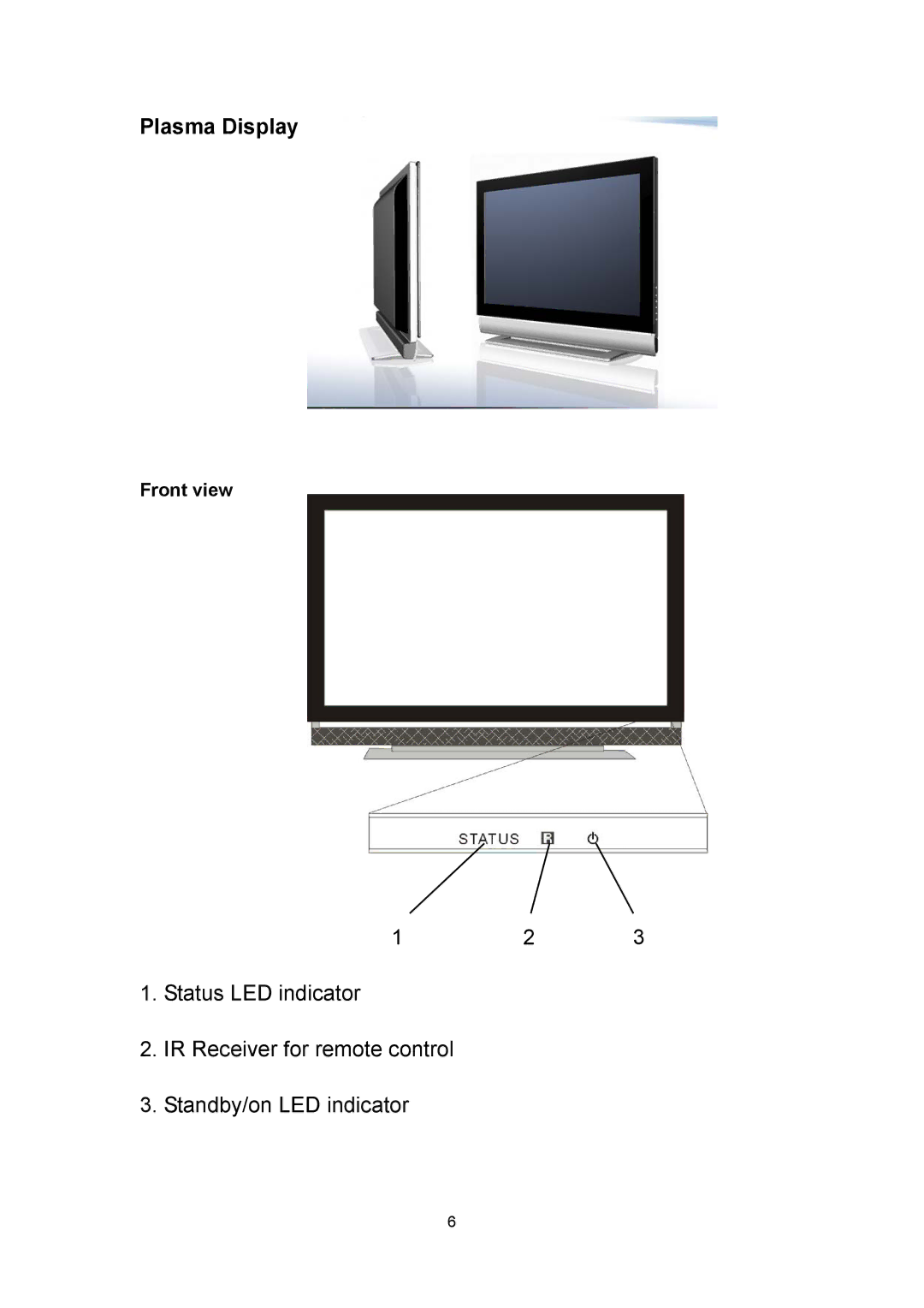 Polaroid PLA 4260 operation manual Plasma Display, Front view 