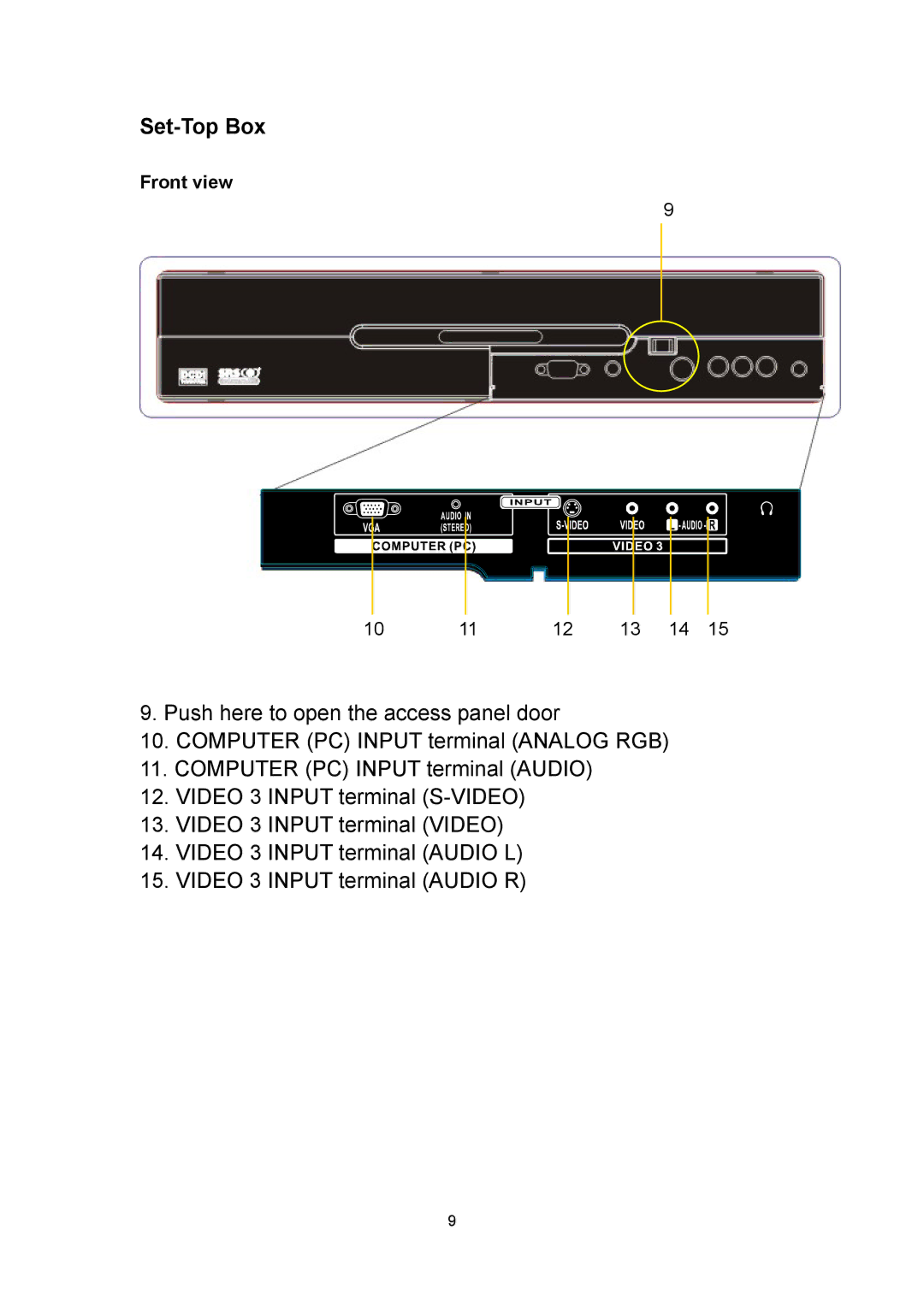 Polaroid PLA 4260 operation manual Set-Top Box, Front view 