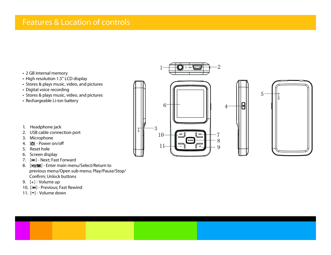 Polaroid PMP150, PMP151 manual Features & Location of controls 