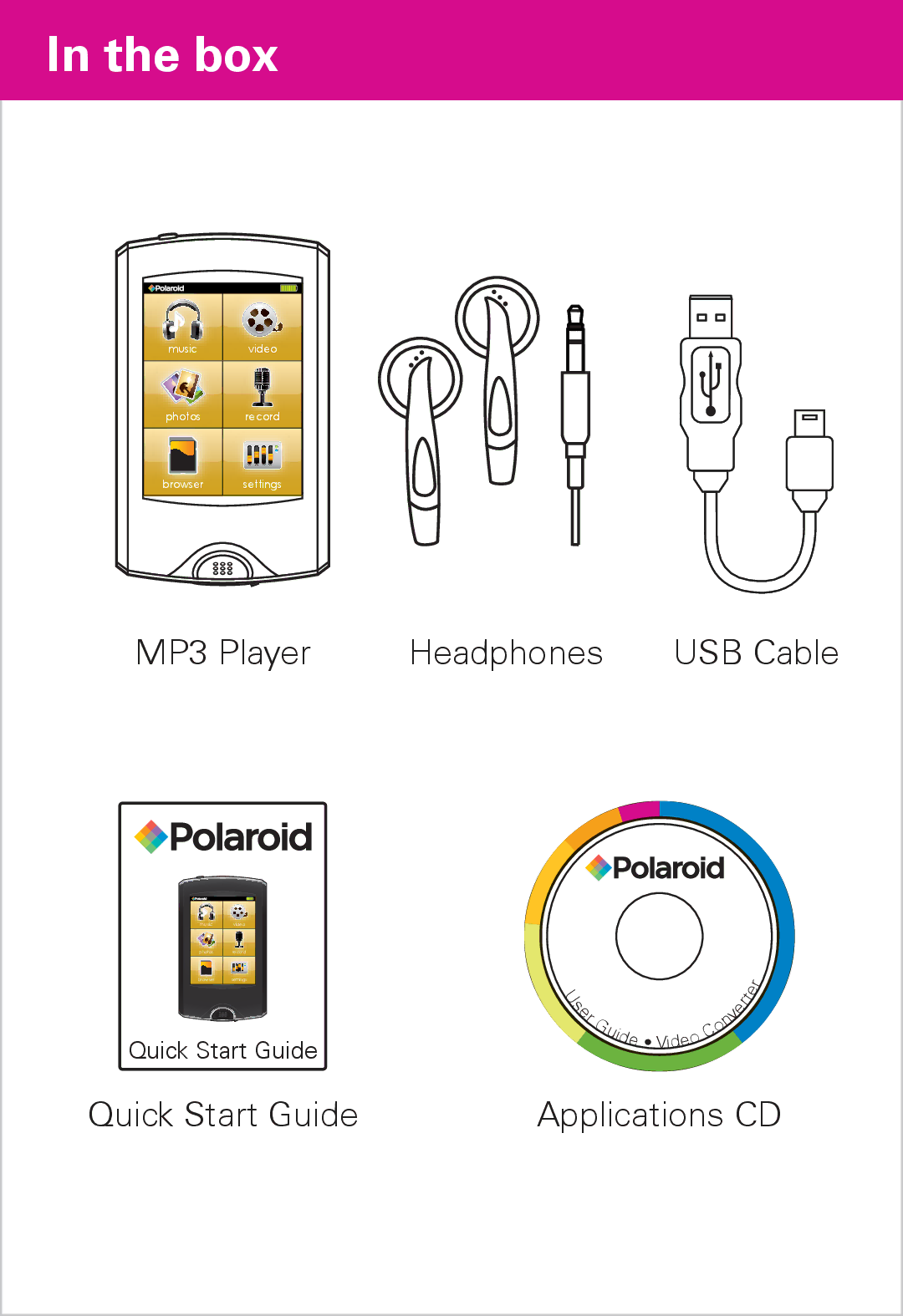 Polaroid PMP281-8 manual Box 