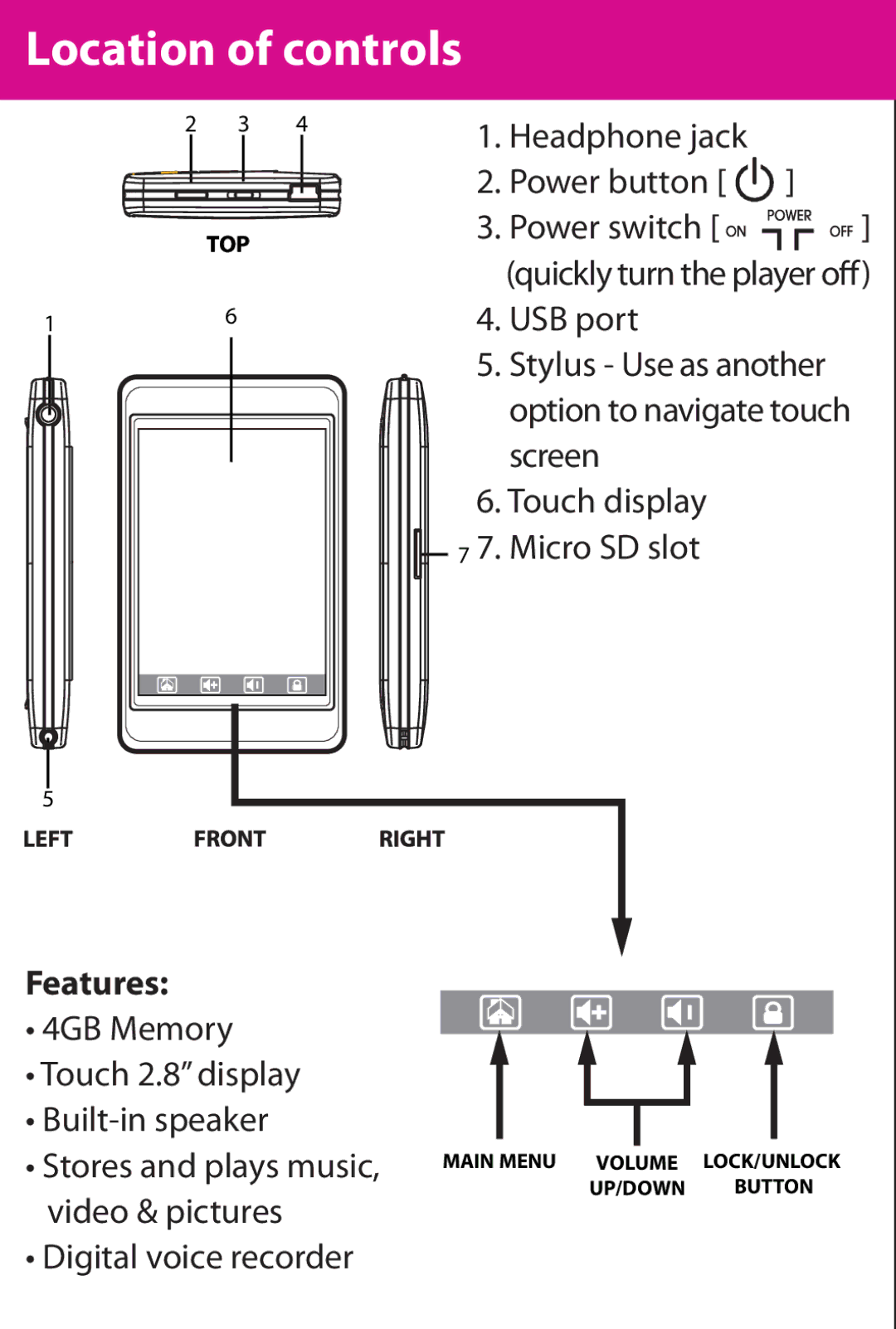 Polaroid PMP282-8 manual Location of controls, Features 