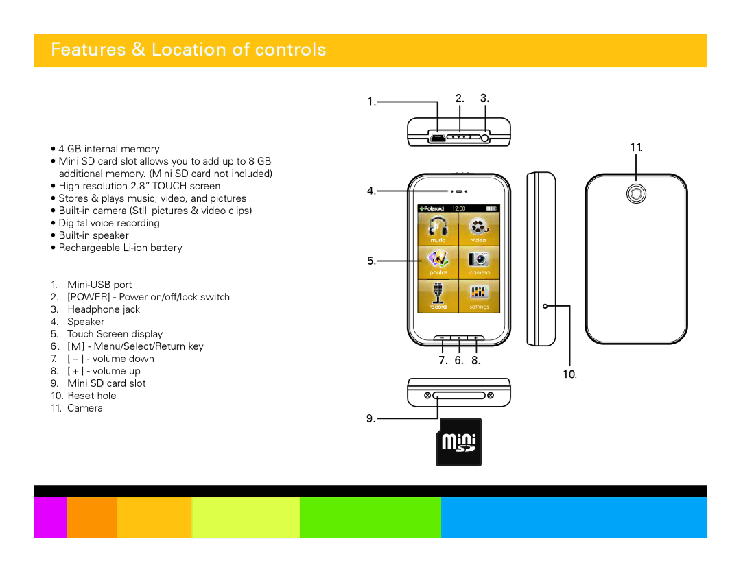 Polaroid PMP283C-4 manual Features & Location of controls 