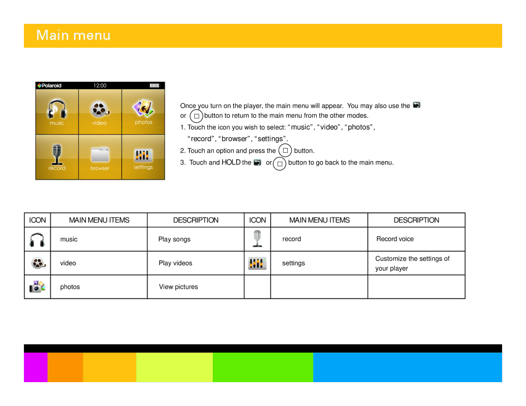 Polaroid PMP350-4 manual Main menu, Icon Main Menu Items Description 