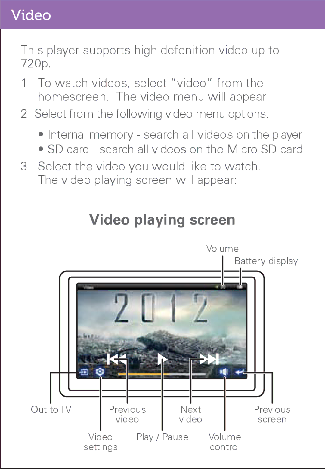 Polaroid PMP500-4 user manual Video playing screen 