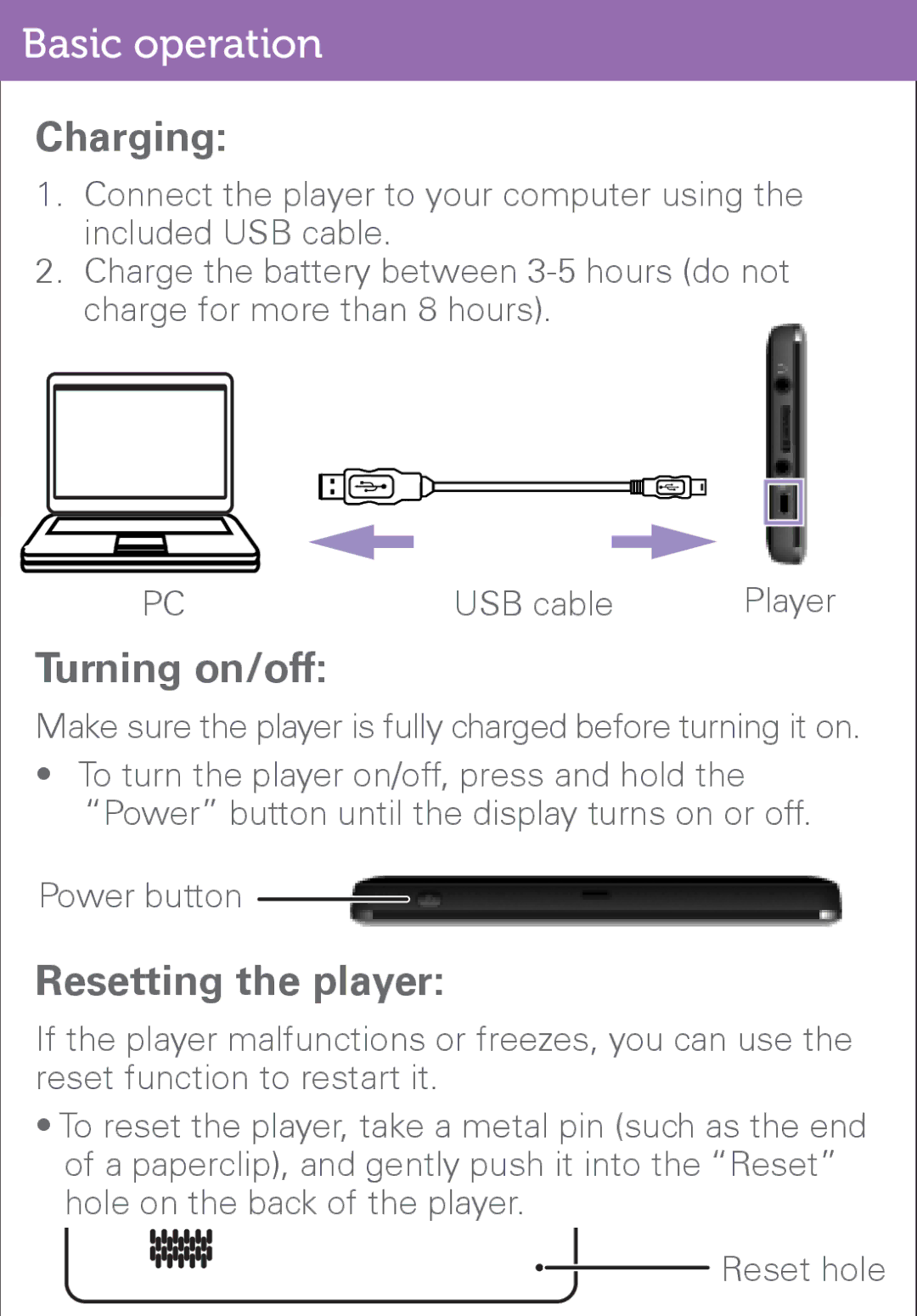 Polaroid PMP500-4 user manual Basic operation, Charging, Turning on/off, Resetting the player 