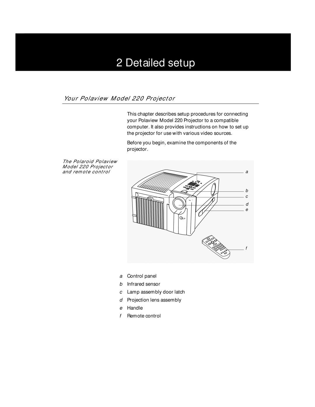 Polaroid Polaview 220 manual Detailed setup, Your Polaview Model 220 Projector 