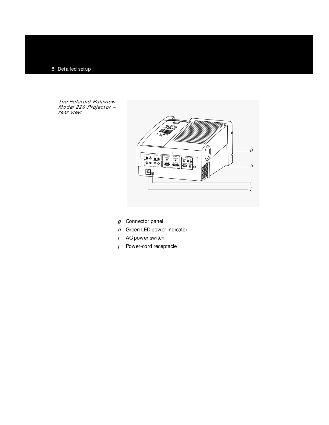 Polaroid Polaview 220 manual Polaroid Polaview Model 220 Projector rear view 