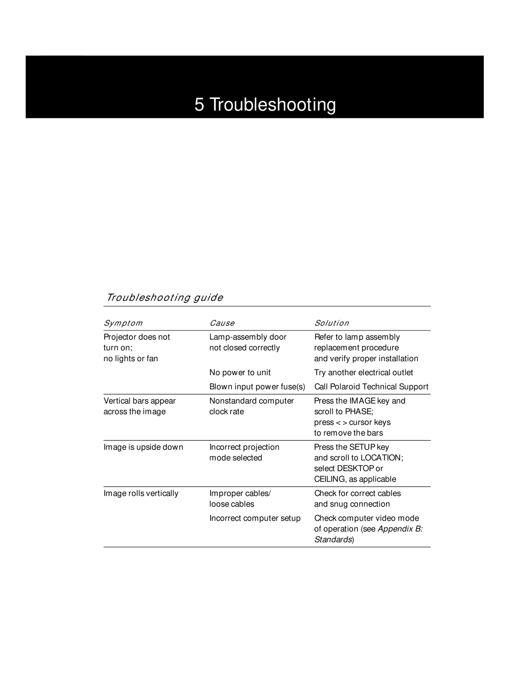 Polaroid Polaview 220 manual Troubleshooting guide, Symptom Cause Solution 