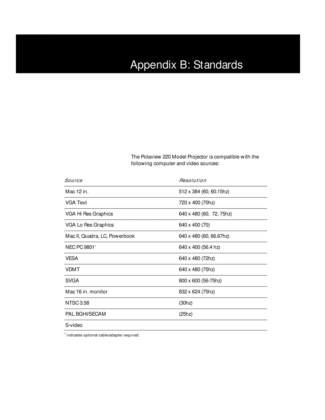 Polaroid Polaview 220 manual Appendix B Standards 