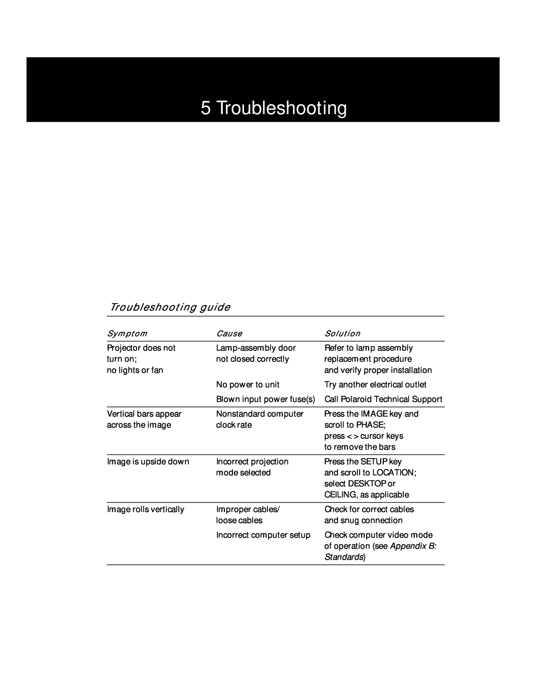 Polaroid Polaview 220 manual Troubleshooting guide, Standards 