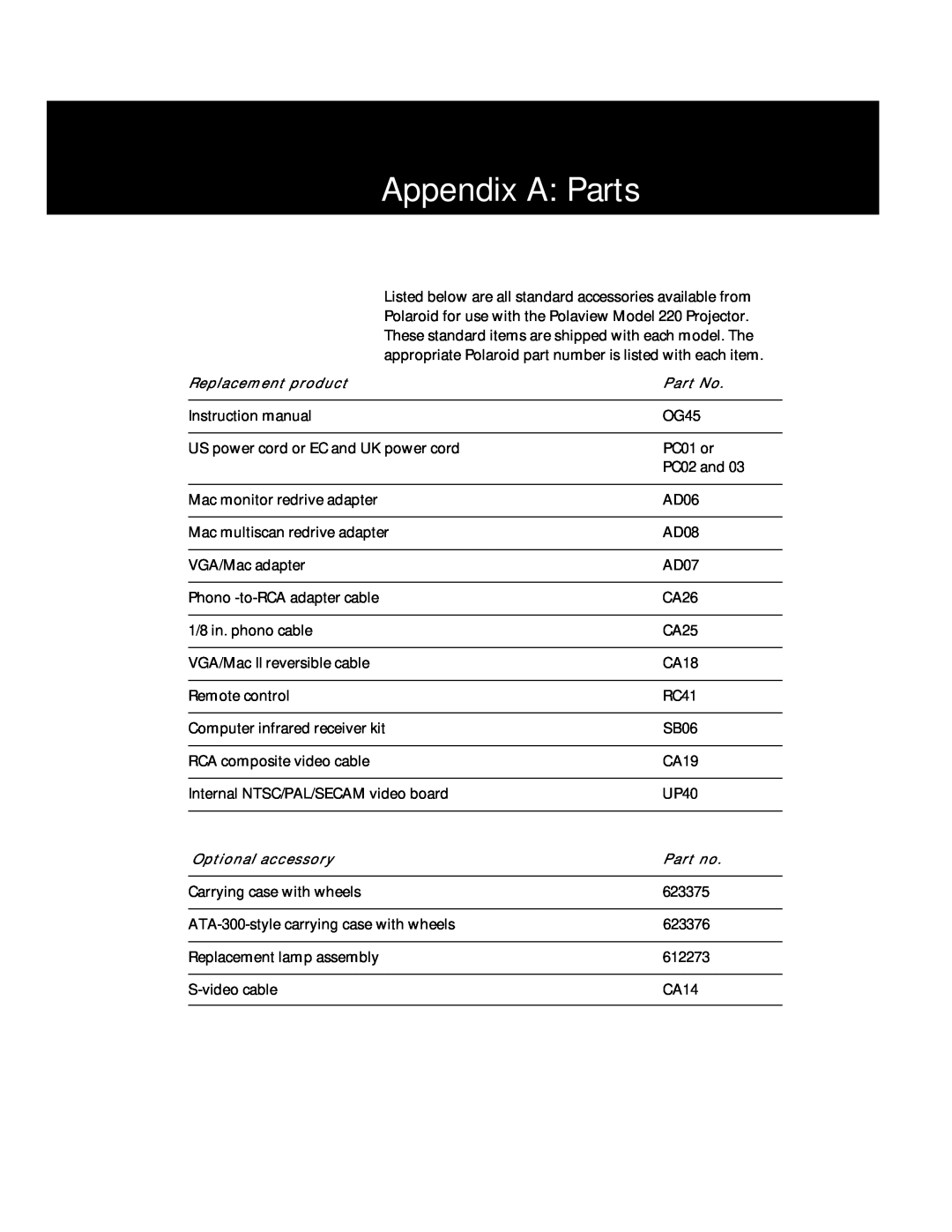 Polaroid Polaview 220 manual Appendix A Parts, Replacement product, Optional accessory 