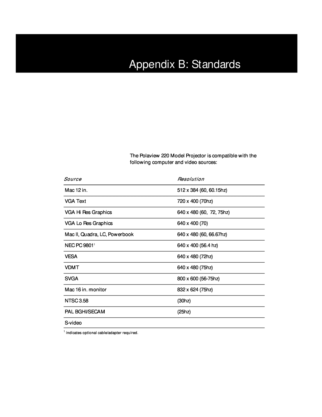Polaroid Polaview 220 manual Appendix B Standards 