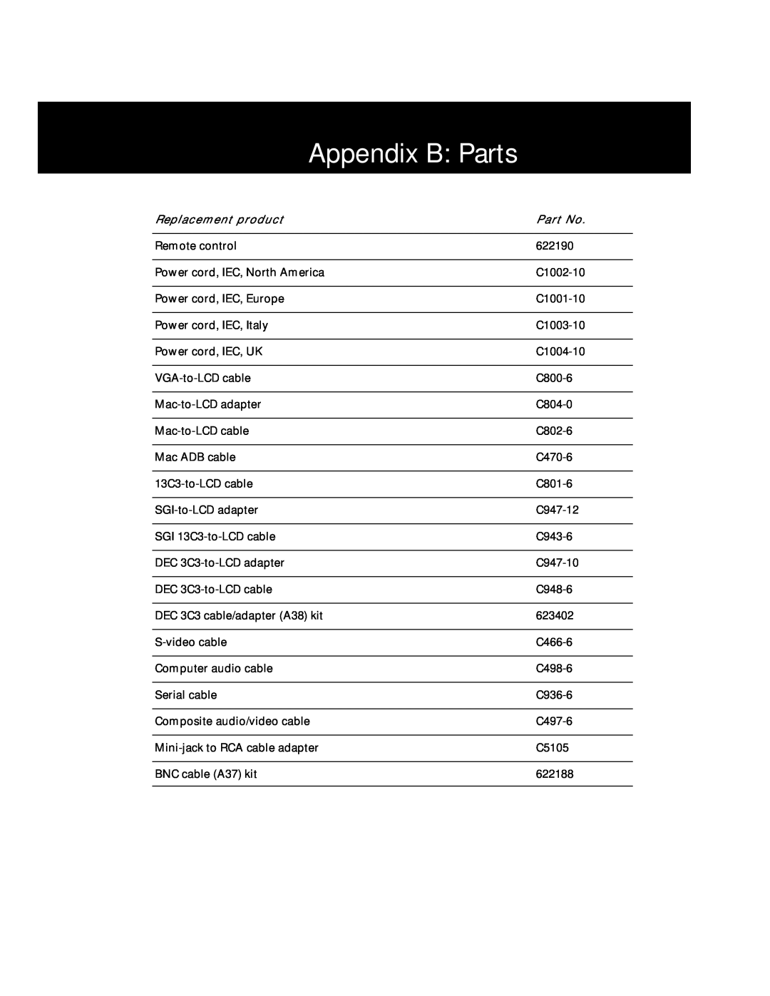 Polaroid Polaview 305 manual Appendix B Parts, Replacement product 