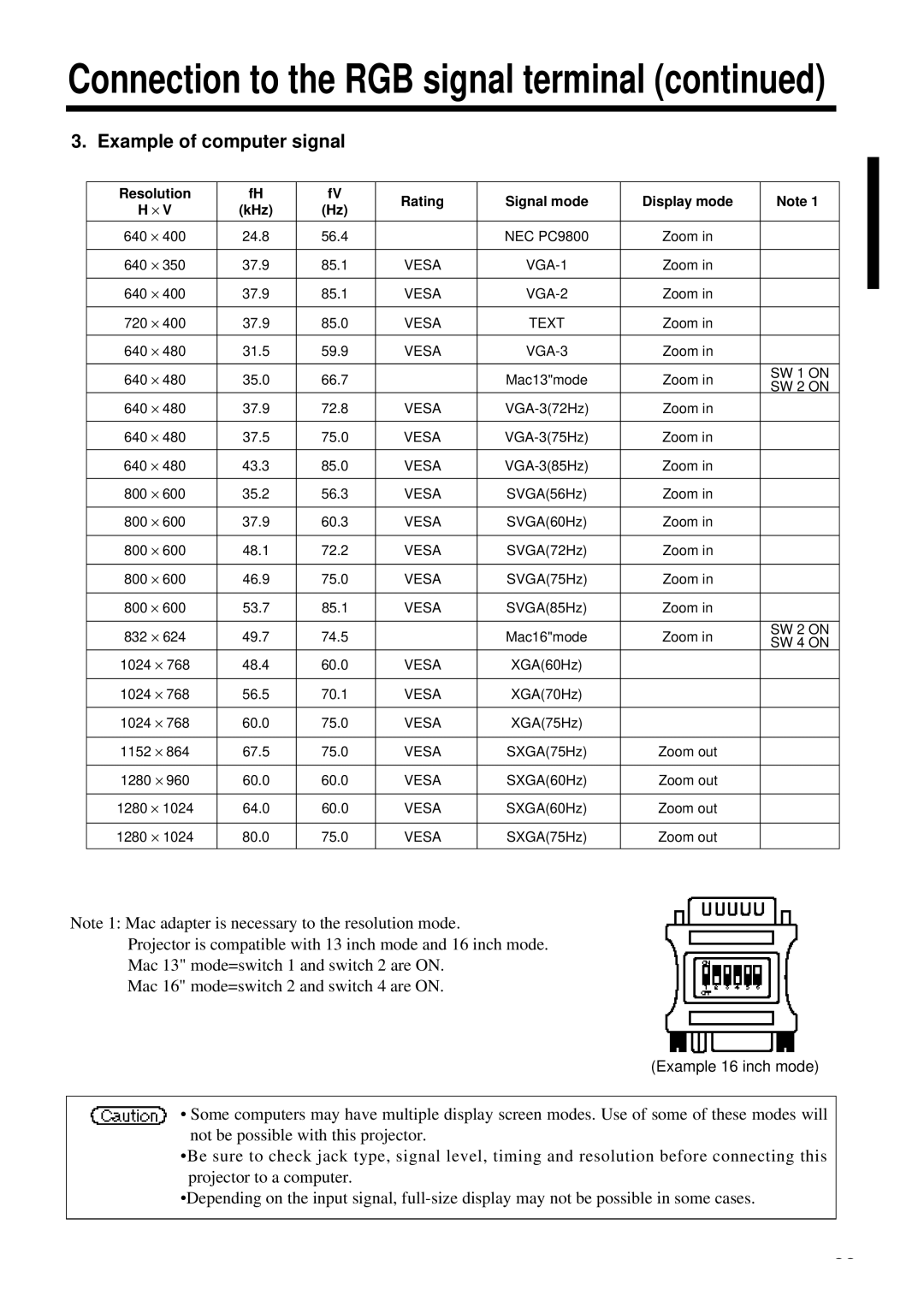 Polaroid PV 360 specifications Connection to the RGB signal terminal, Example of computer signal 