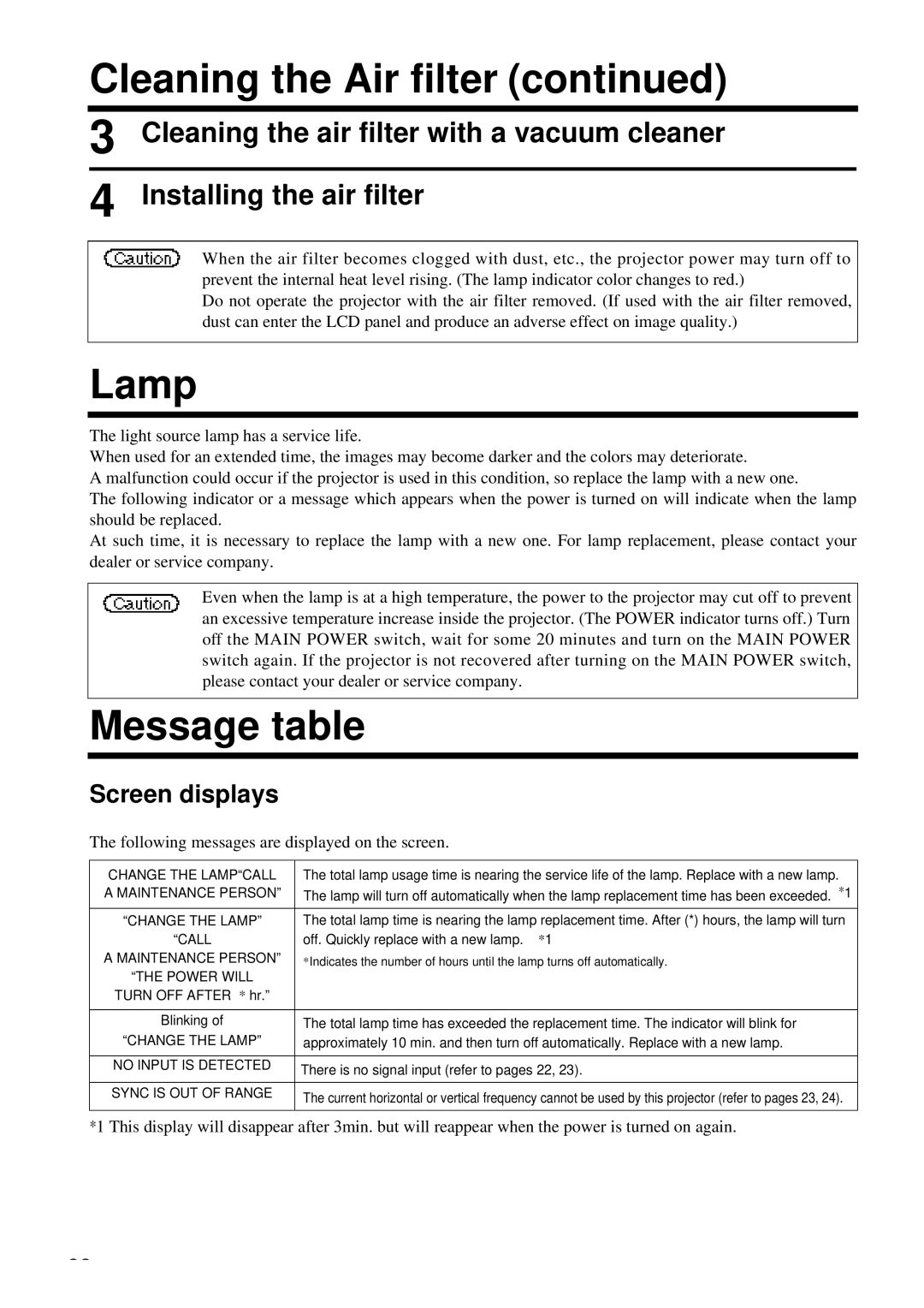 Polaroid PV 360 specifications Lamp, Message table, Screen displays 