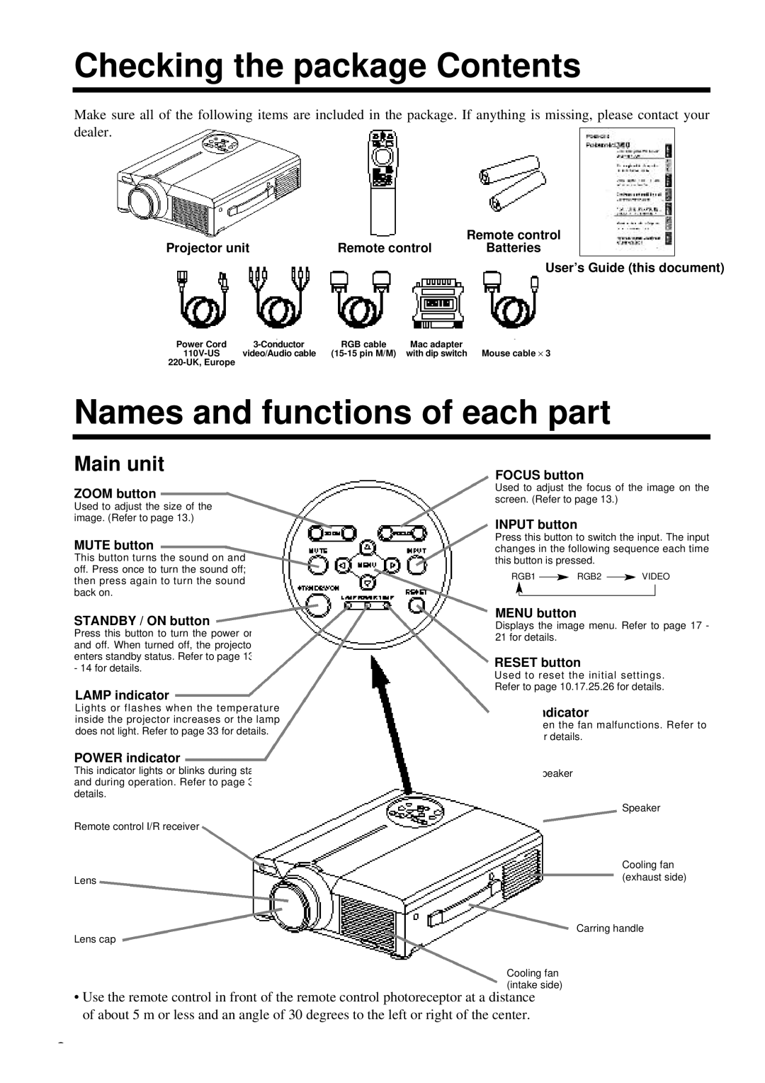 Polaroid PV 360 specifications Checking the package Contents, Names and functions of each part 