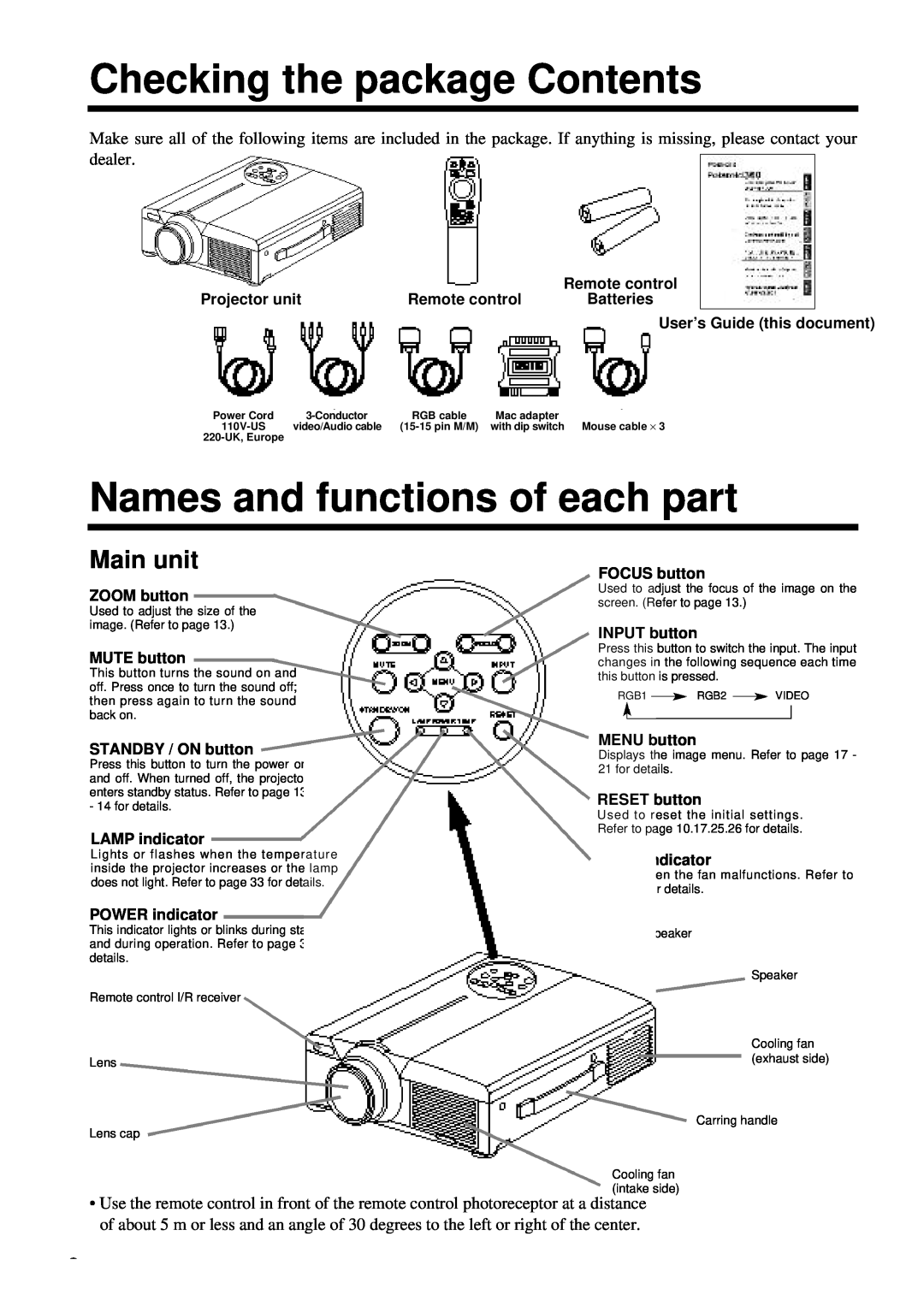 Polaroid PV 360 specifications Checking the package Contents, Names and functions of each part, Main unit 