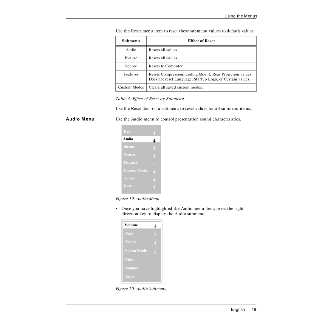 Polaroid PV330 manual Audio Menu 