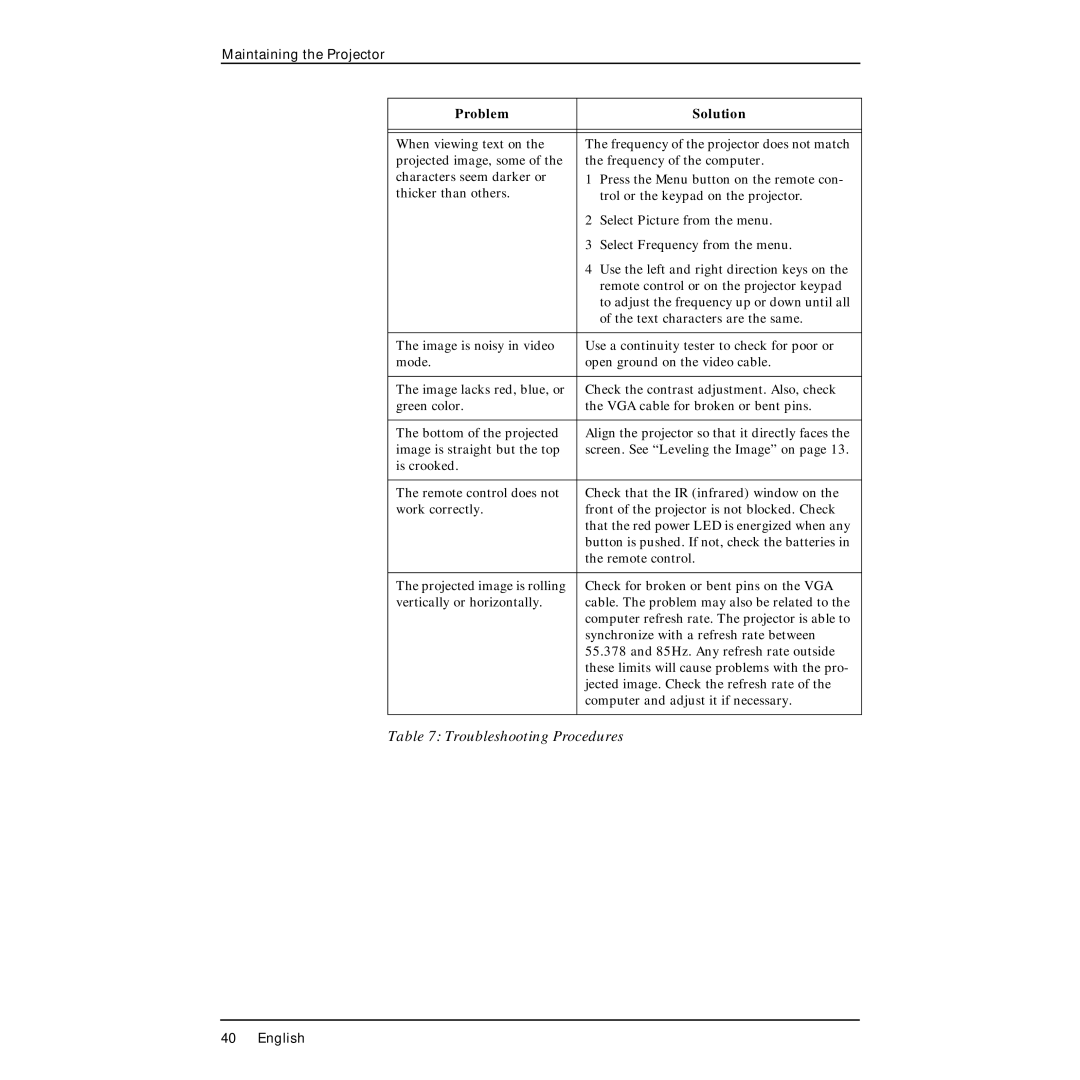 Polaroid PV330 manual Troubleshooting Procedures 