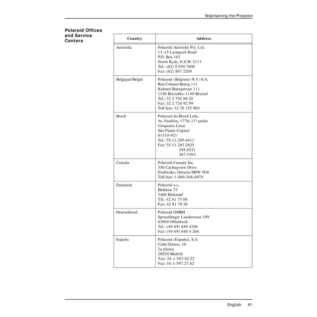 Polaroid PV330 manual Polaroid Ofﬁces Service Centers, Country Address 