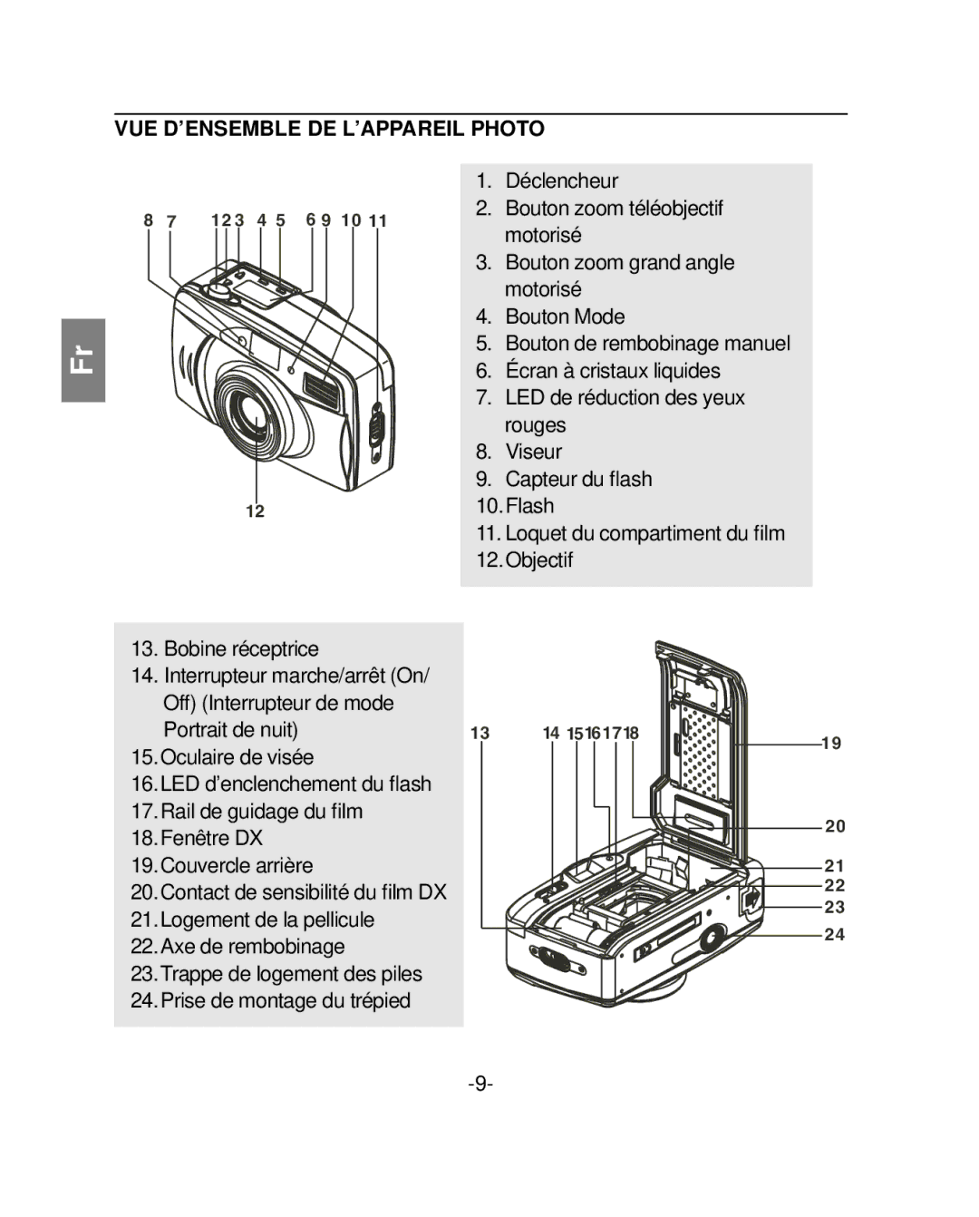 Polaroid PZ2001 instruction manual VUE D’ENSEMBLE DE L’APPAREIL Photo, Portrait de nuit 