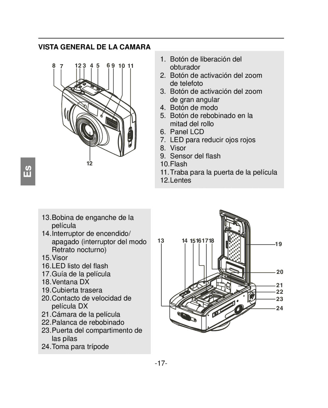 Polaroid PZ2001 instruction manual Vista General DE LA Camara 