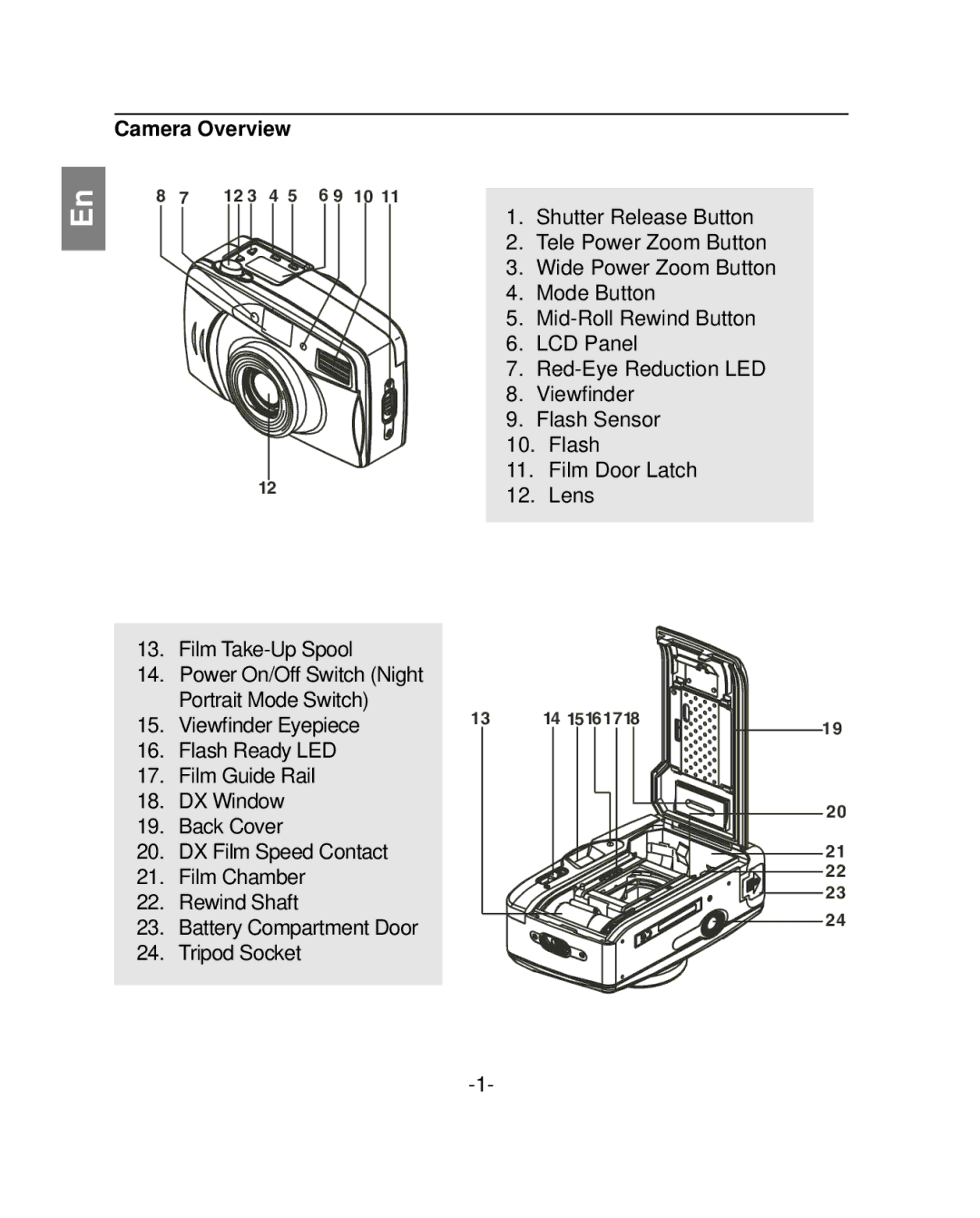 Polaroid PZ2001 instruction manual Camera Overview 