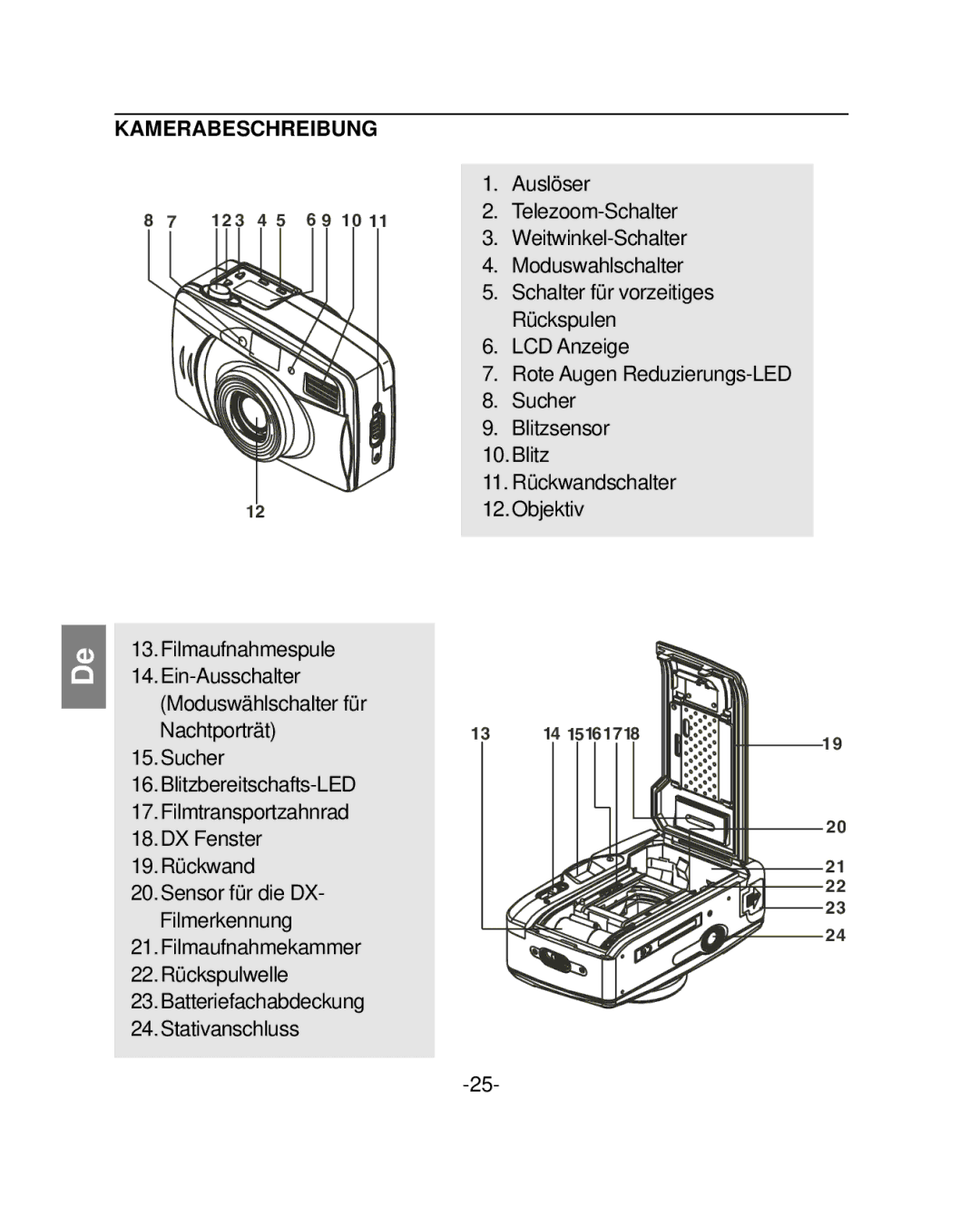 Polaroid PZ2001 instruction manual Kamerabeschreibung, Filmerkennung Filmaufnahmekammer 