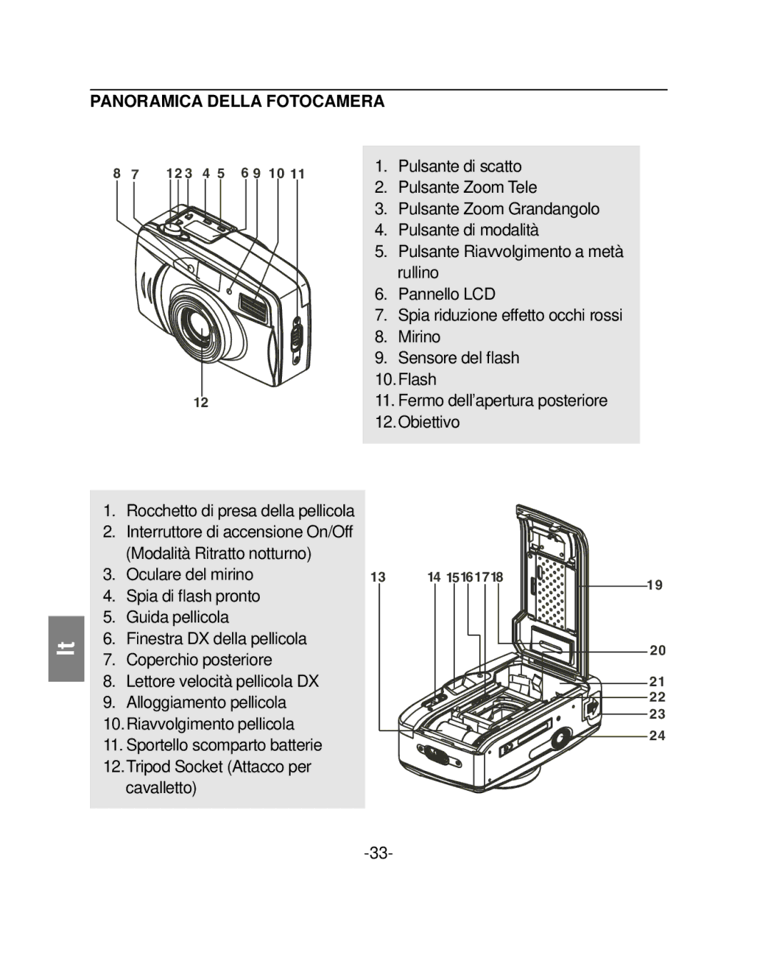 Polaroid PZ2001 instruction manual Panoramica Della Fotocamera, Oculare del mirino 