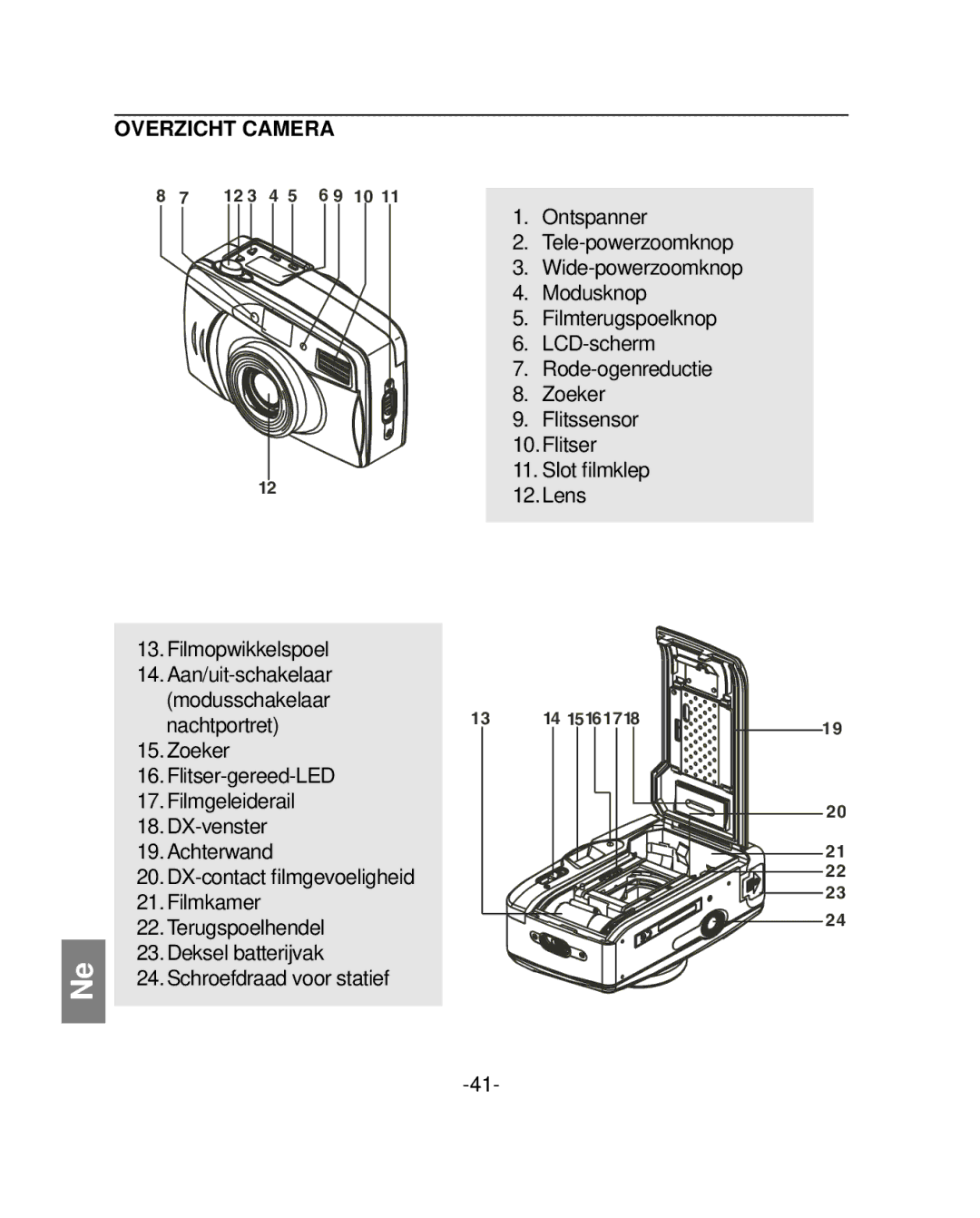 Polaroid PZ2001 instruction manual Overzicht Camera, Lens 