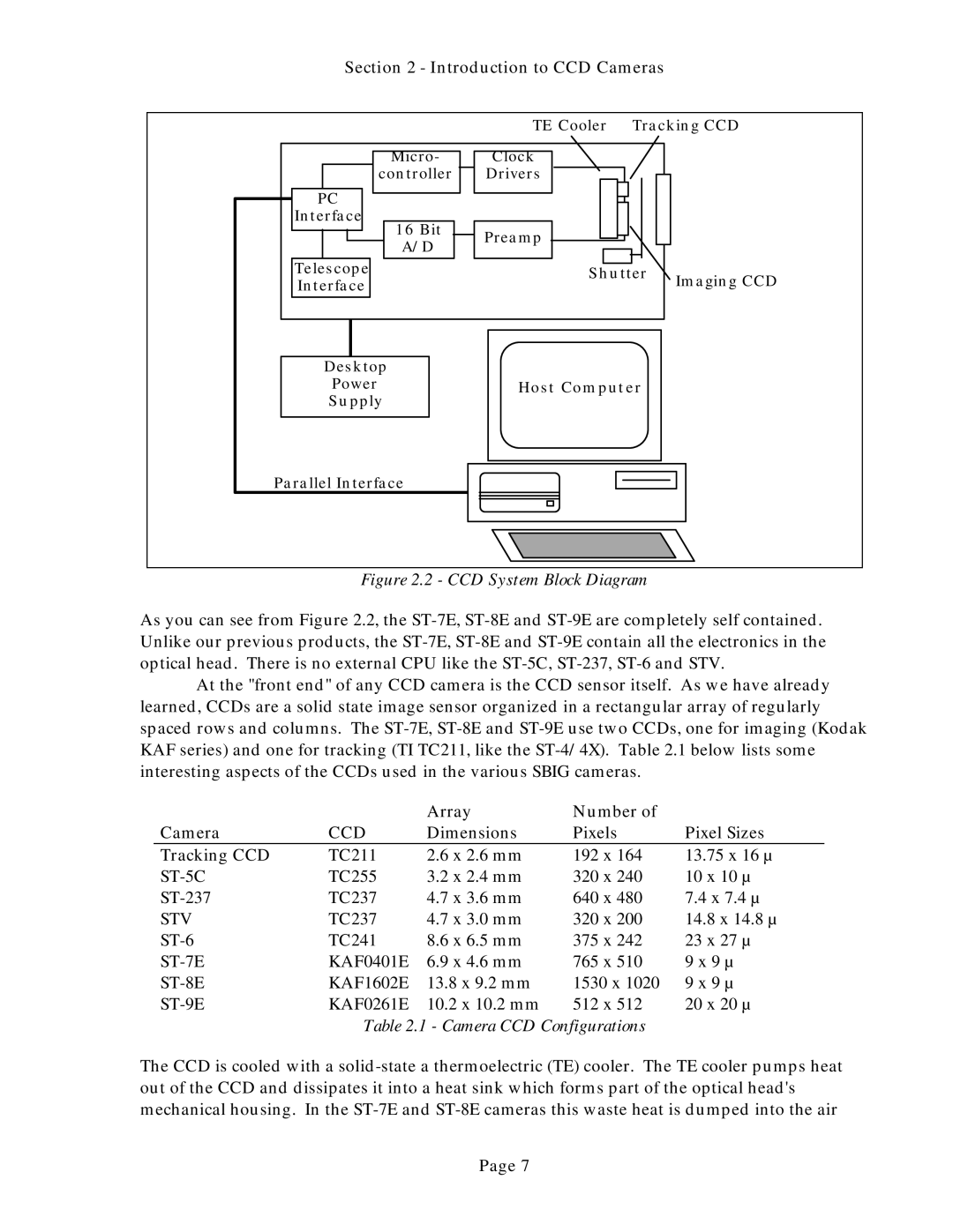 Polaroid ST-8E, ST-9E, ST-7E manual CCD System Block Diagram 