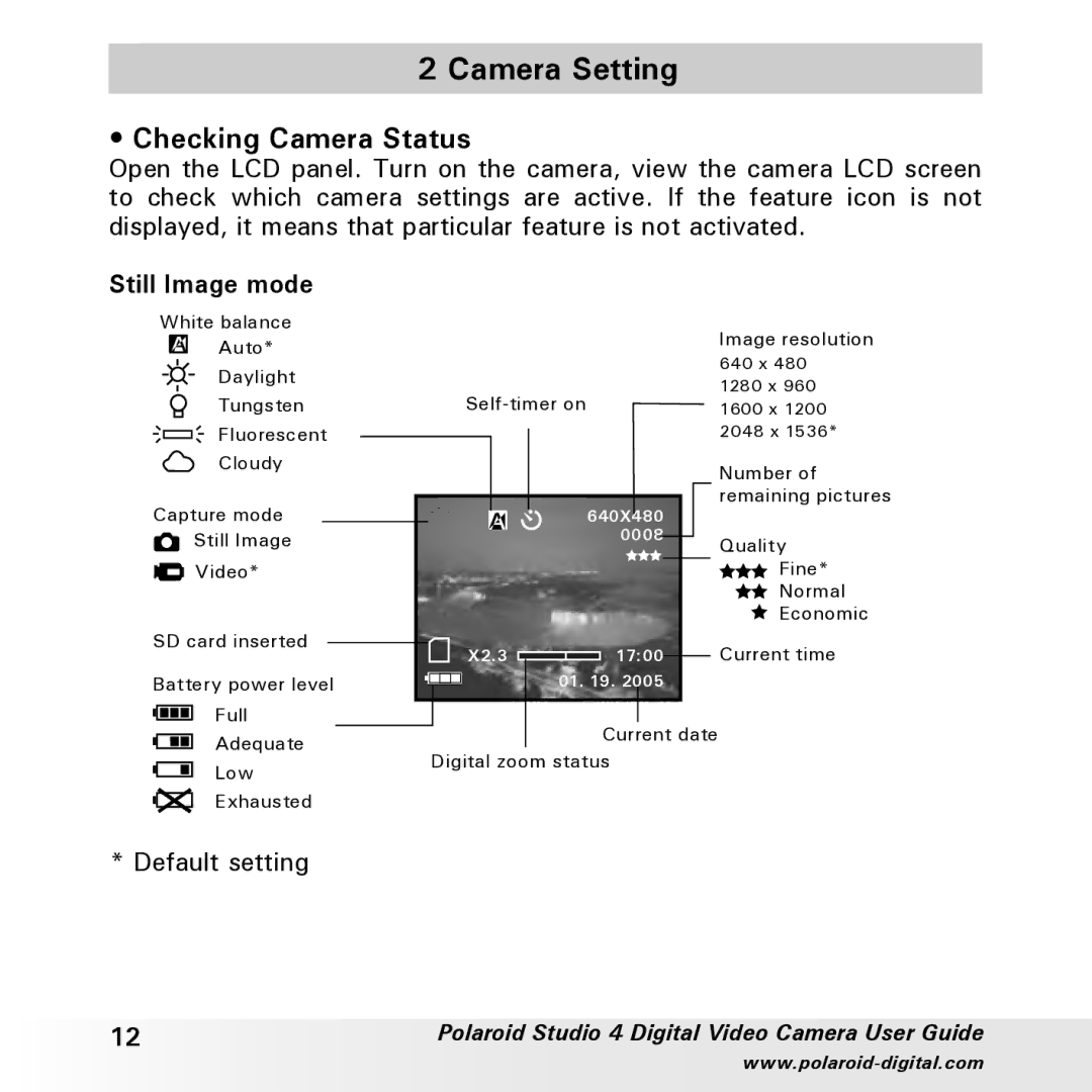 Polaroid Studio 4 manual Camera Setting, Checking Camera Status, Still Image mode 