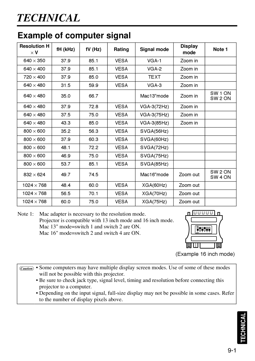 Polaroid SVGA 270 manual Technical, Example of computer signal 