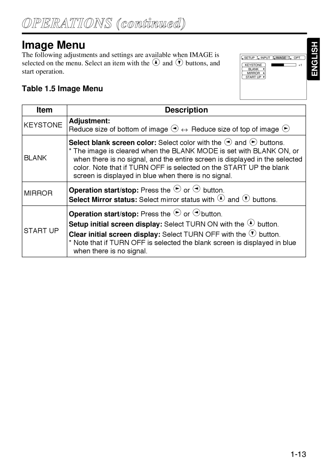 Polaroid SVGA 270 manual 5 Image Menu, OPERATIONS continued, English, Description 