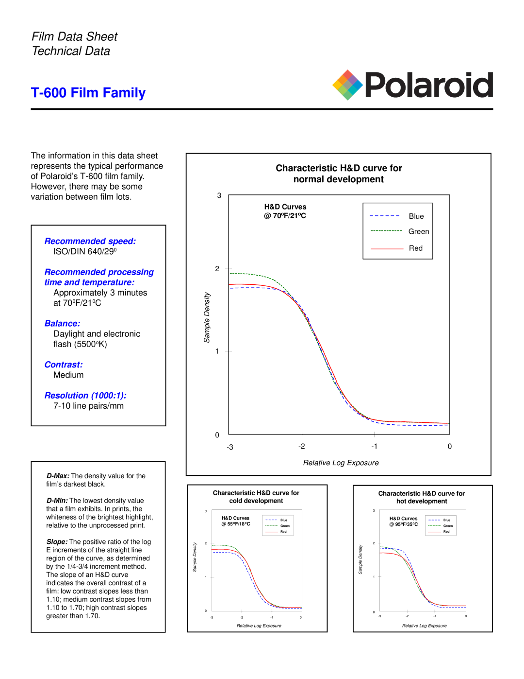 Polaroid T-600 warranty Film Family, Sample Density Relative Log Exposure 