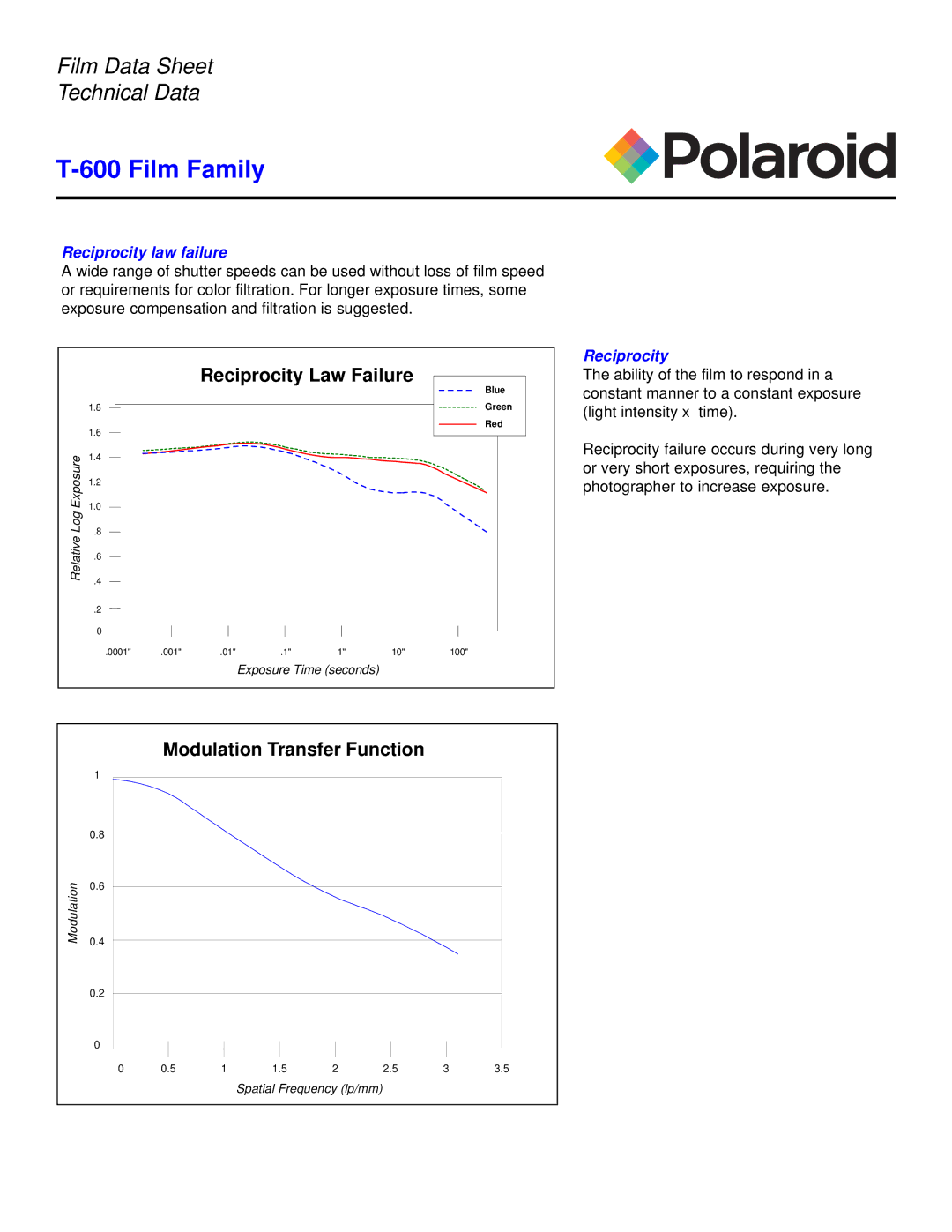 Polaroid T-600 warranty Exposure Log Relative, Exposure Time seconds, Modulation Spatial Frequency lp/mm 