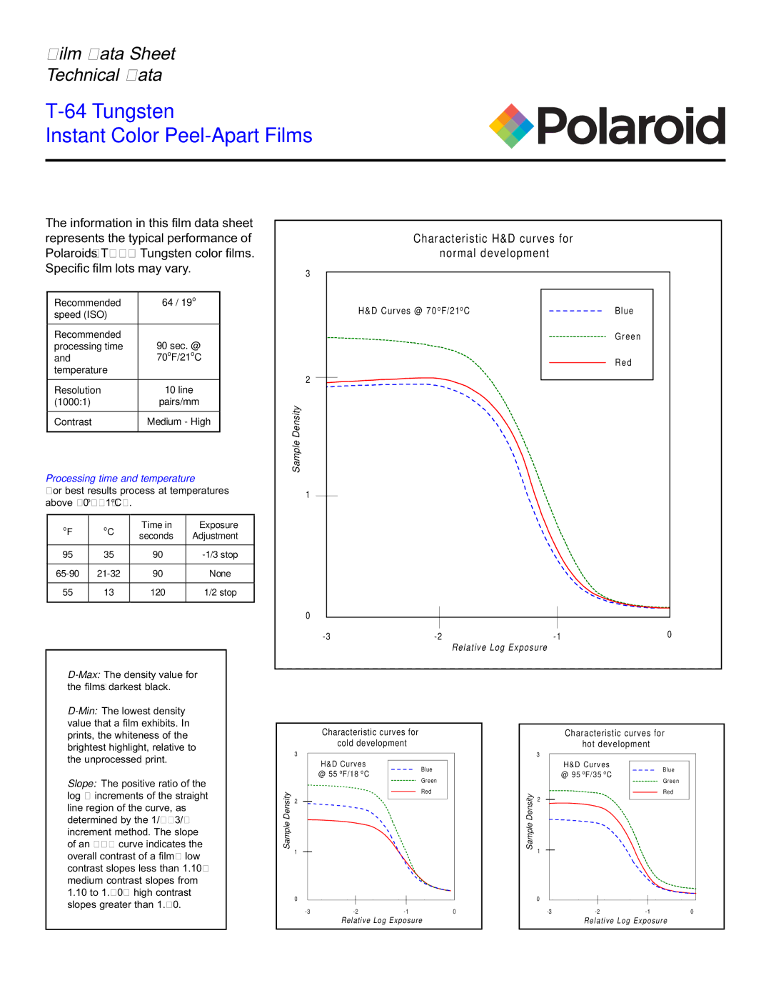 Polaroid T-64 warranty Characteristic H&D curves for Normal development, Processing time and temperature 